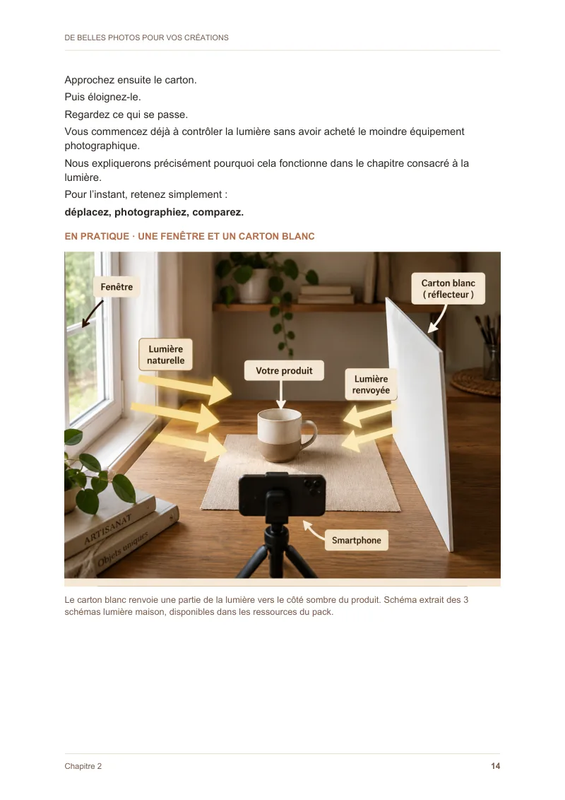 Page 14 du guide : le schéma d’un mini-studio avec une fenêtre et un carton blanc.